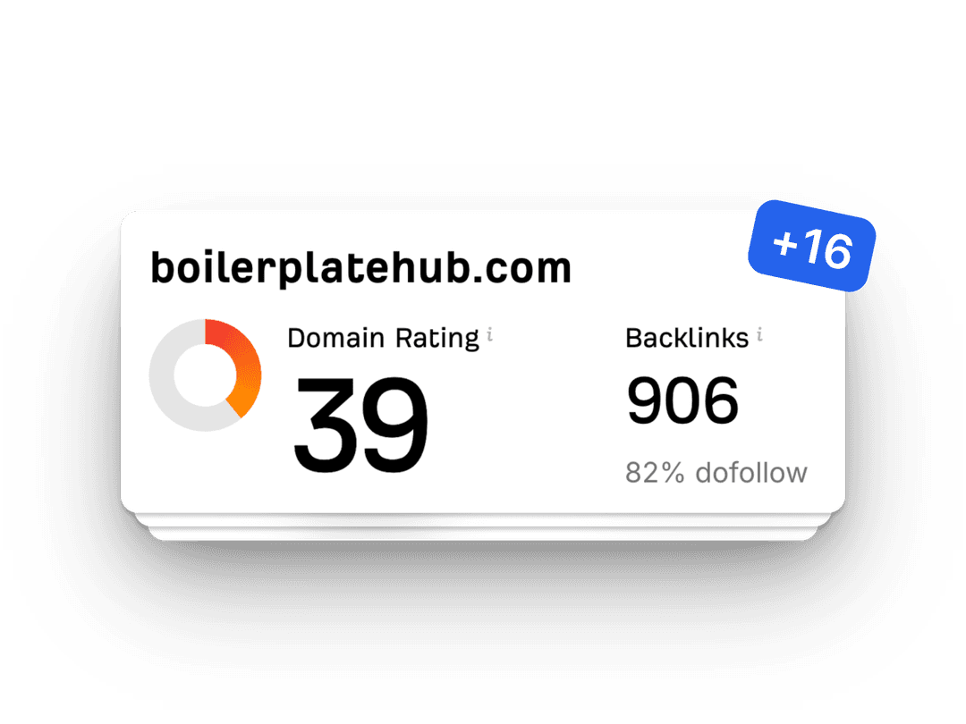 Domain Rating
